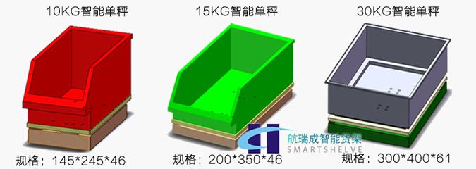 航瑞成蘇州智能貨架都有哪些規(guī)格？